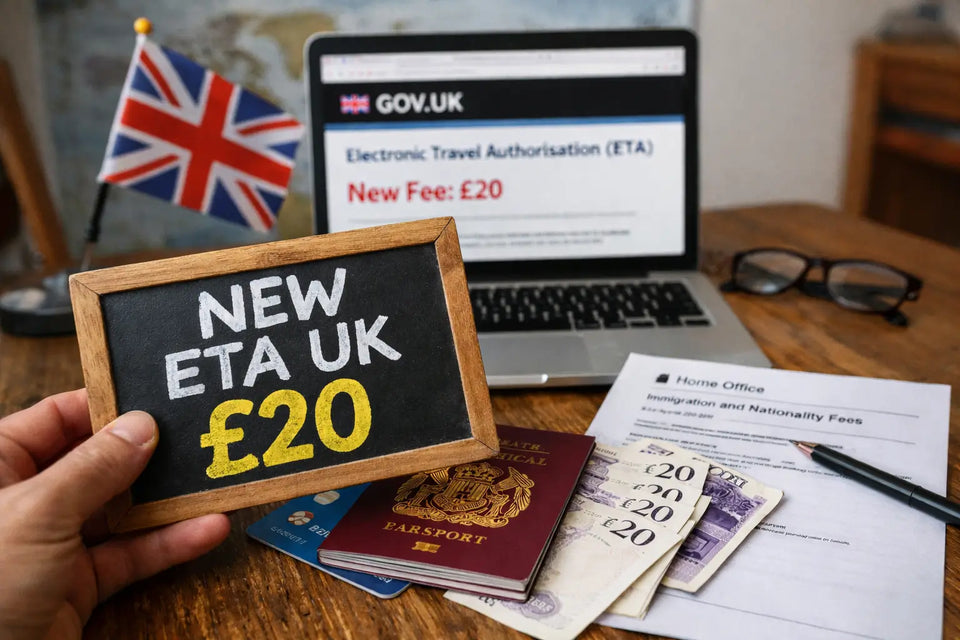 Prix ETA UK 2026 à 20 livres sterling avec passeport et documents de voyage illustrant l'article sur le nouveaux prix de l'ETA en 2026 de Visaeta.